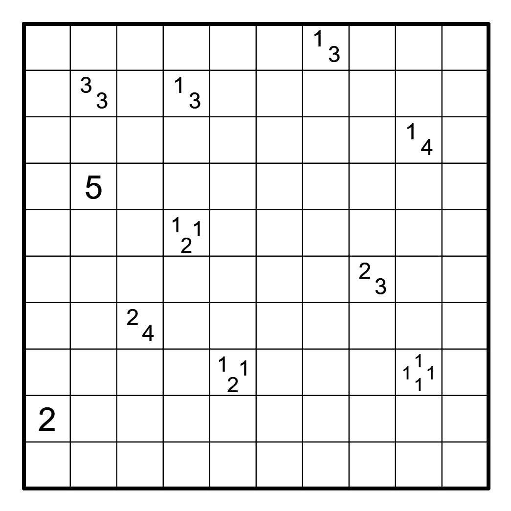 Tapa 3