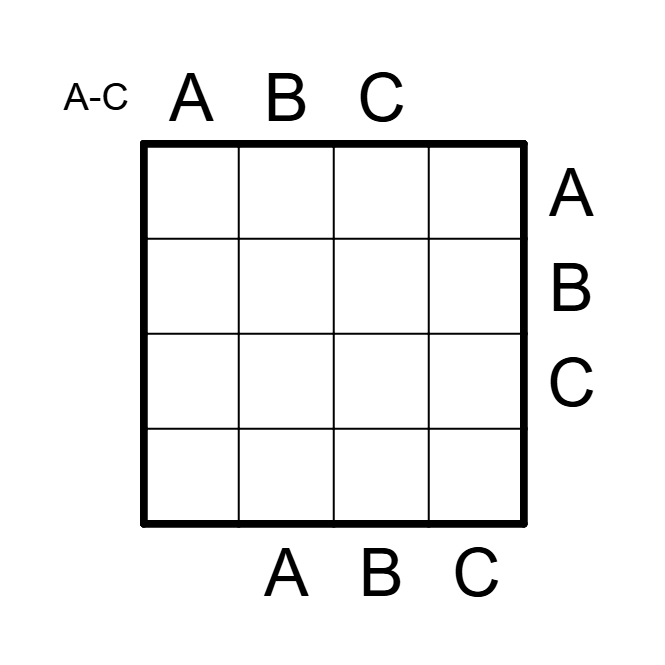 easy as exemple