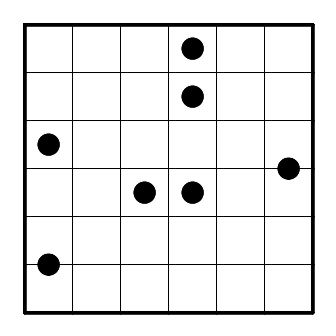 Midloop Exemple