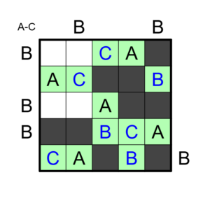 easy as 4 indice 3
