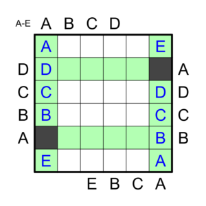 Puzzles - jouer ! easy as 5 indice 1