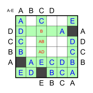 Puzzles - jouer ! easy as 5 indice 2