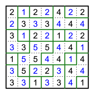 Puzzles - jouer ! fillomino 3 indice 2