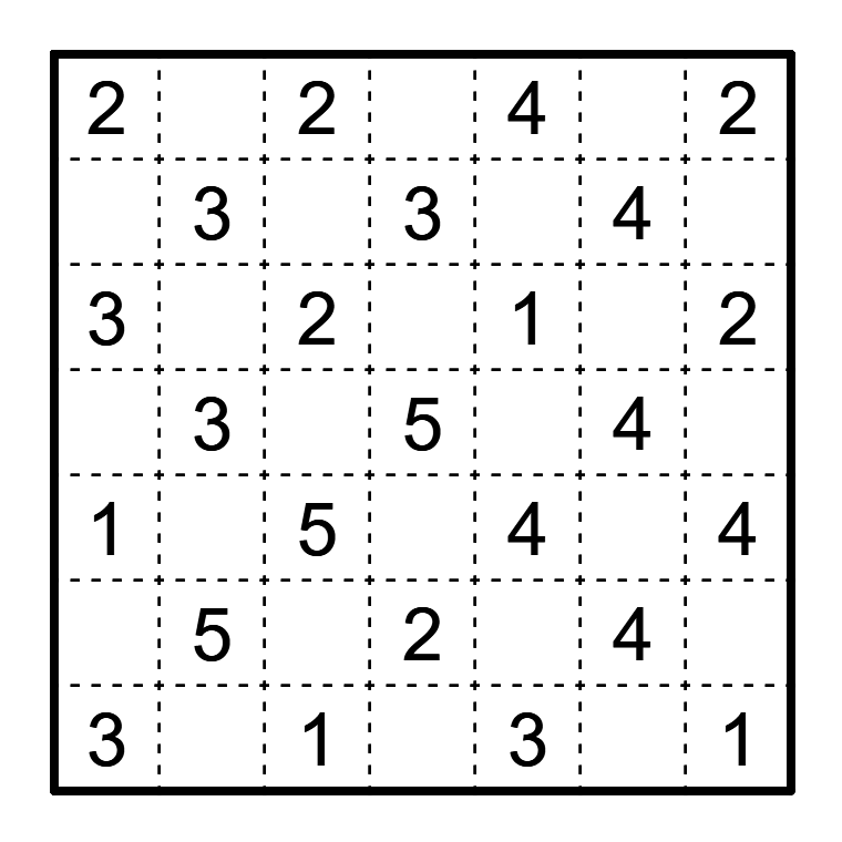 fillomino 3