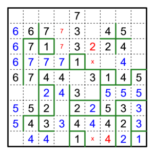 Puzzles - jouer ! fillomino 4 indice 1