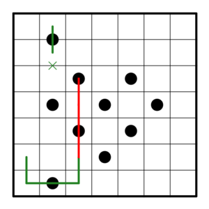 Midloop 4 midloop 4 indice 1