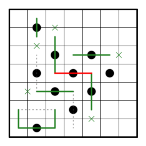 Midloop 4 midloop 4 indice 3